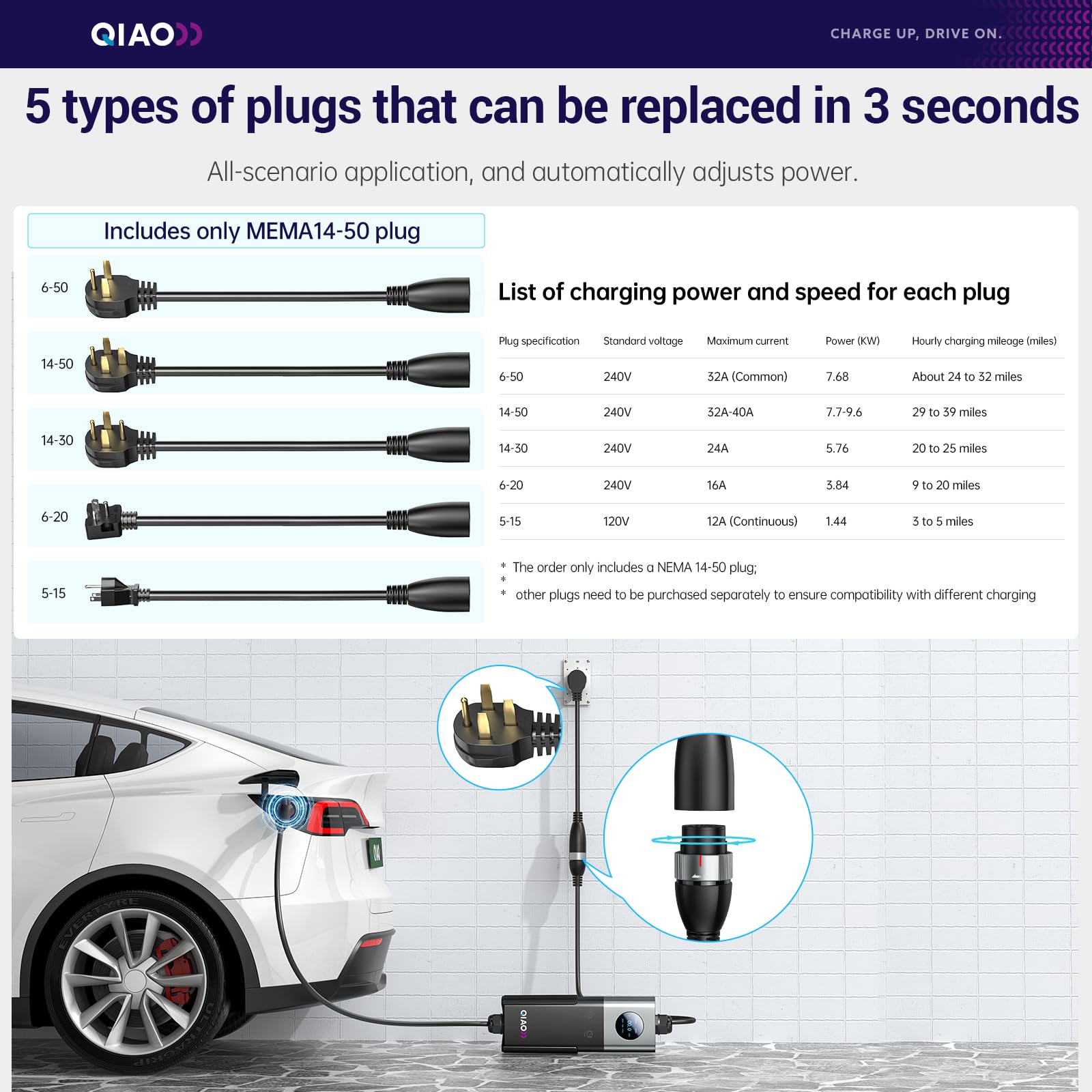 QIAO Level 2 EV Charger SAE J1 - đánh giá và giá Portable Ev Charger