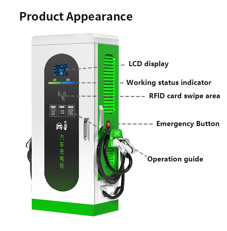DC Fast Charging Stations for  - đánh giá và giá Fast Ev Charger