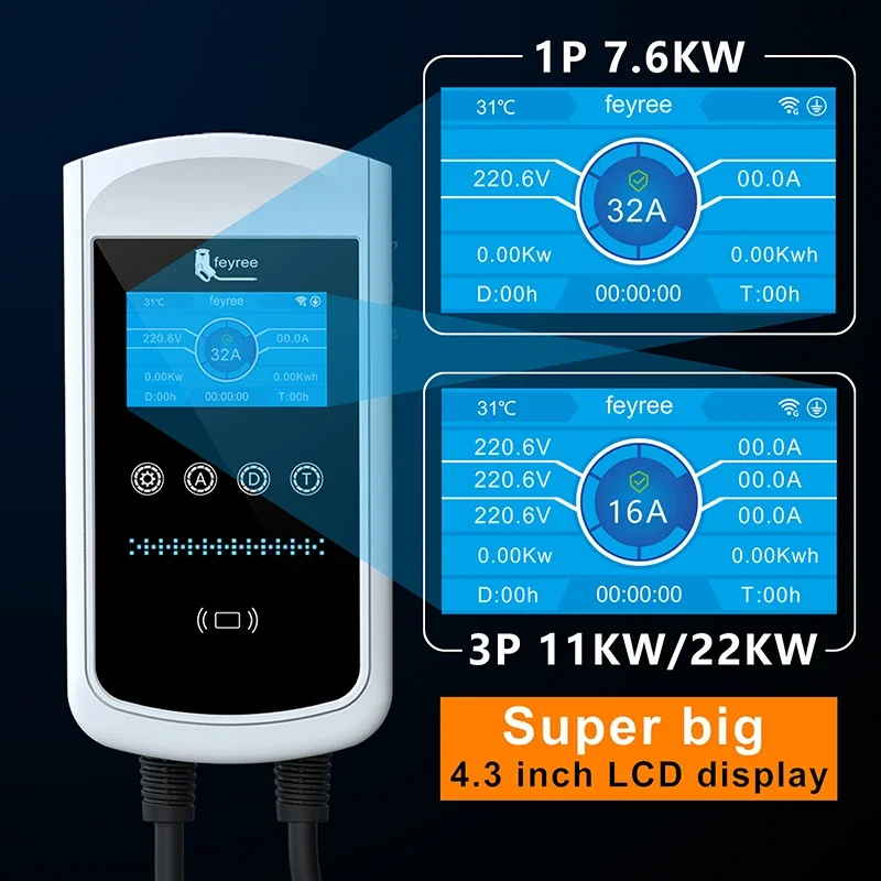 Feyree Type2 EV Charger 32A 7. - đánh giá và giá Home Ev Charger