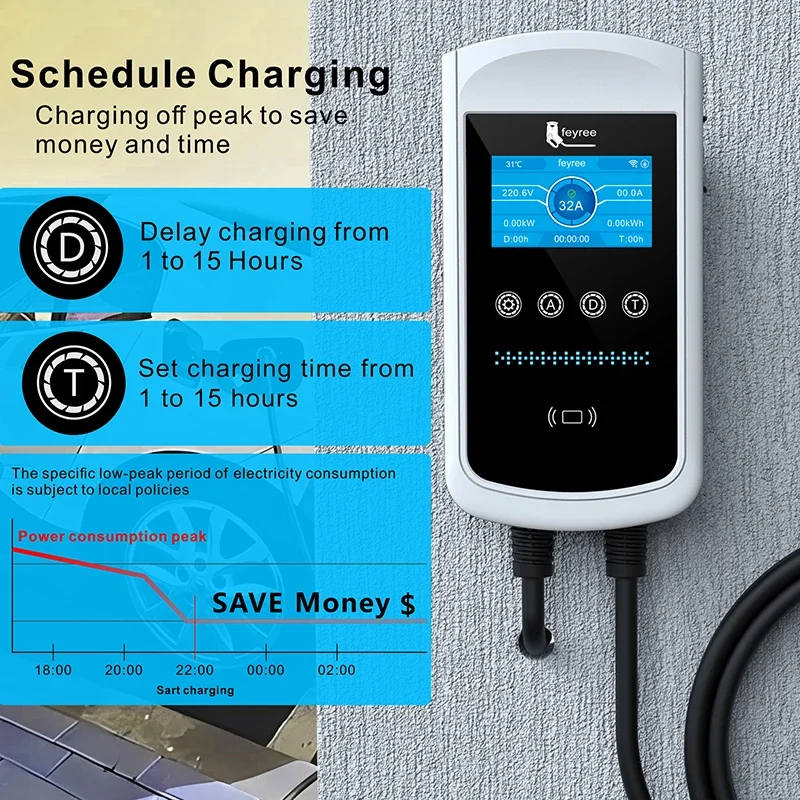 Feyree Type2 EV Charger 32A 7. - đánh giá và giá Home Ev Charger